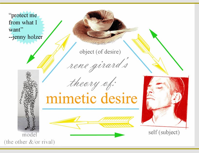 mimetic theory in literature